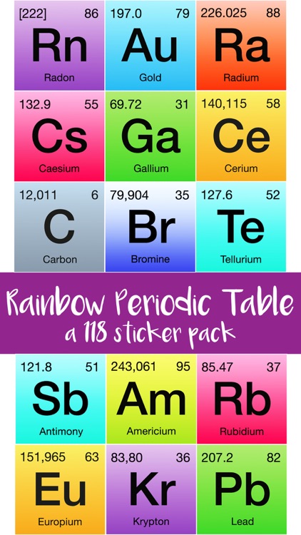 Rainbow Periodic Table of Elements Sticker Pack