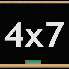 Activities of Addition and Multiplication Tables