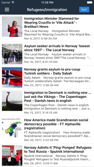 Norway News in English Today & Norwegian Radio(圖3)-速報App