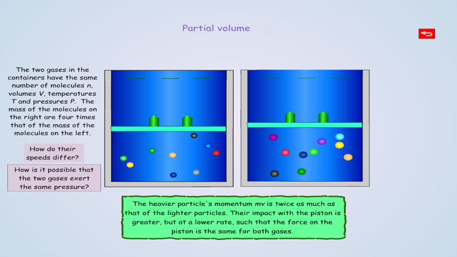 VMS - Thermodynamics Animation Lite(圖5)-速報App