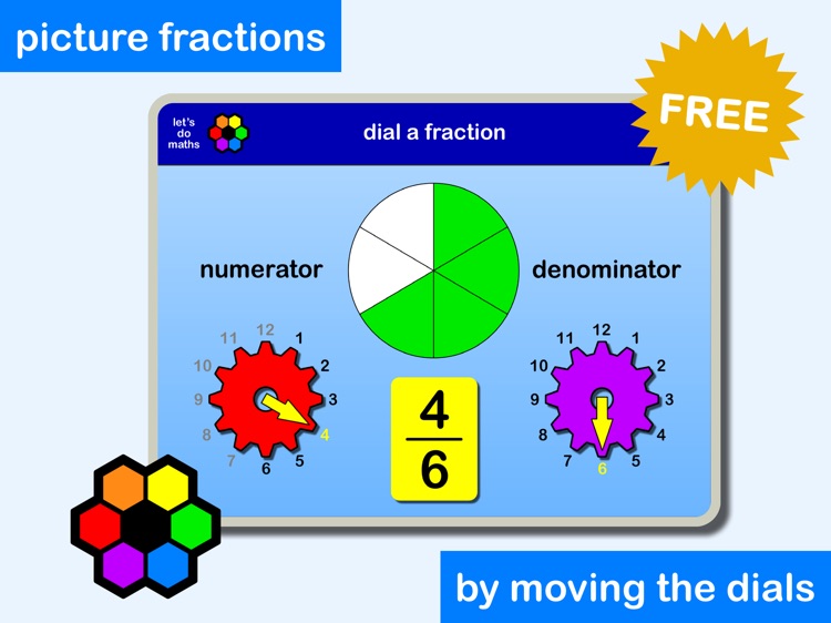 Dial-a-fraction