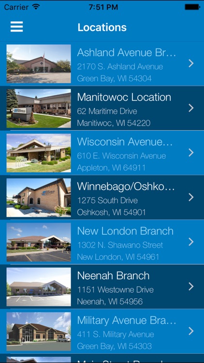 Fox Communities Credit Union