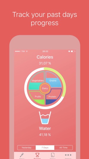 Daily Plate. Food log based on USDA guidelines(圖3)-速報App