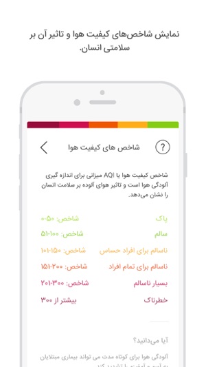 Mashhad Air(圖2)-速報App