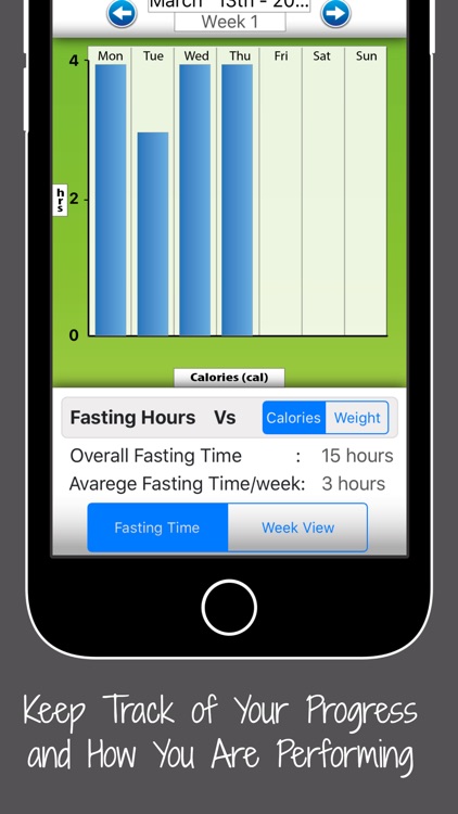 Intermittent Fasting & Calories Diet Tracker screenshot-3