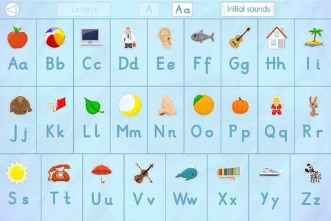 ABC StarterKit English - náhled