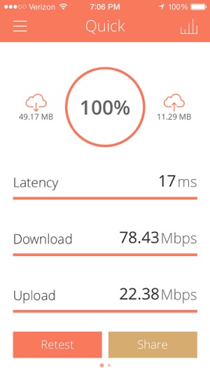 Quick Speed Test - WiFi & Mobile Download Test(圖1)-速報App