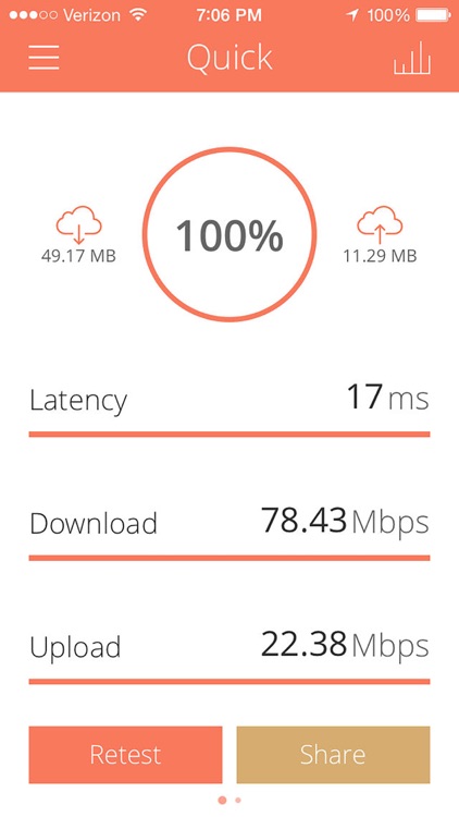 Quick Speed Test - WiFi & Mobile Download Test