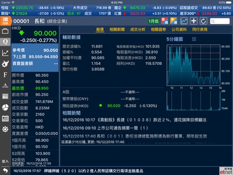 經濟通 股票強化版TQ (平板) - etnet screenshot 2