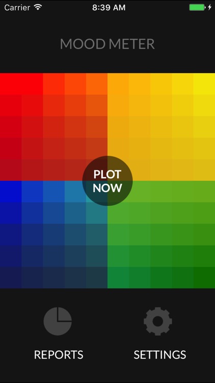 Mood Meter – building your emotional intelligence