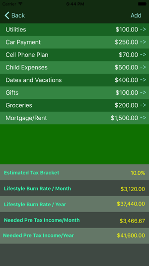 Lifestyle Burn Rate(圖3)-速報App