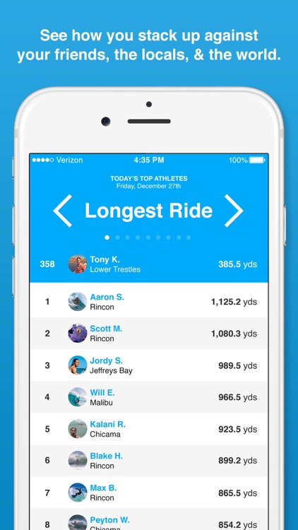 Trace Surf - Track your surfing