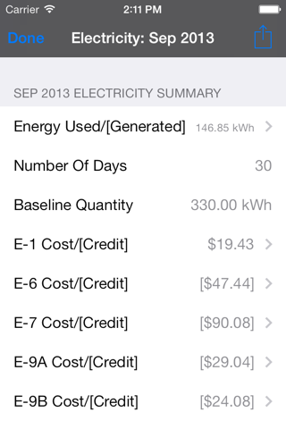 My PG&E Toolkit Lite - náhled
