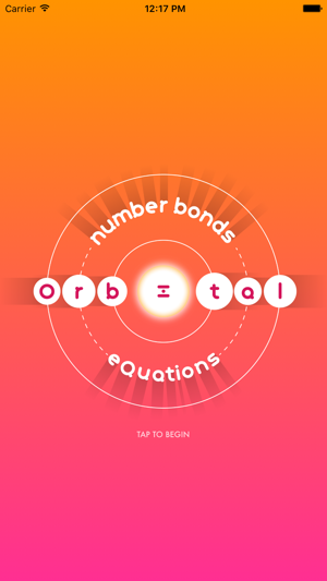 Orbital Equations: Number Bonds