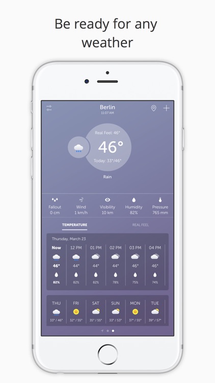 UltraWeather Pro: Weather Forecast and Maps screenshot-4