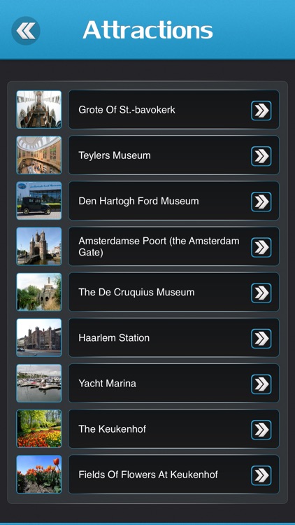 Zandvoort Travel Guide