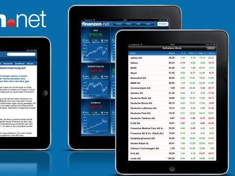 finanzen.net Börse & Aktien für’s iPad screenshot 2