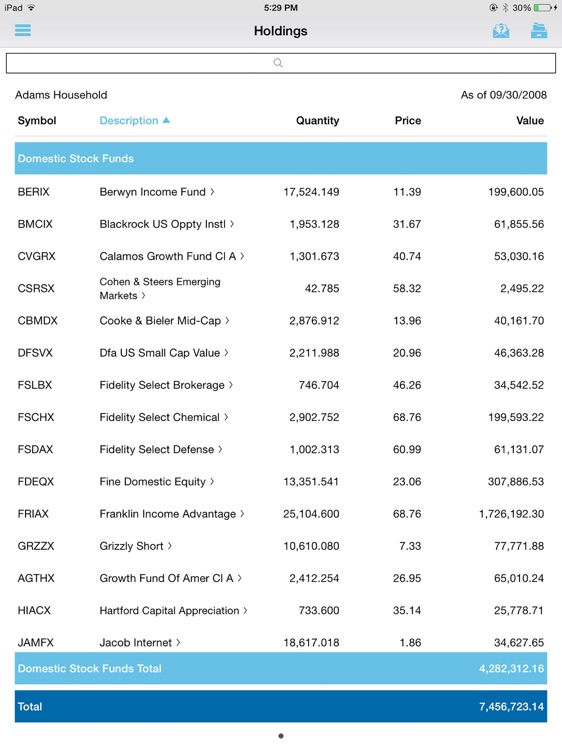 Northwest Asset Management Client Access