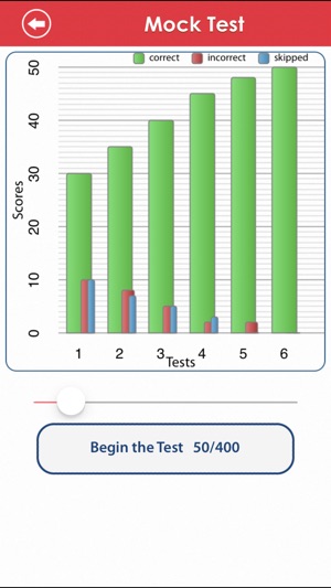 ACT Math : Pre-Algebra(圖5)-速報App