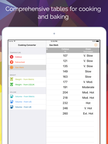Cooking Converter - Weights, Volumes, Temperatures - náhled