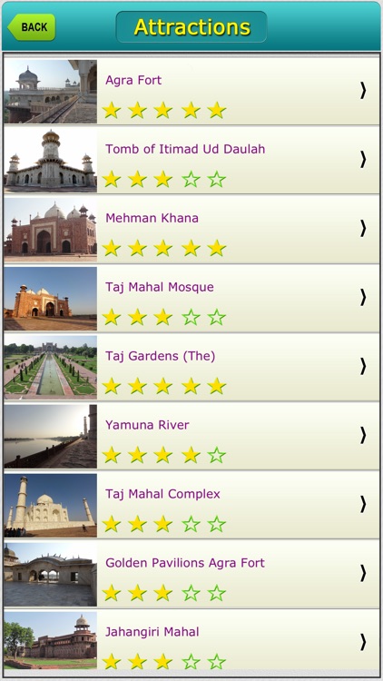 Agra City Travel Explorer