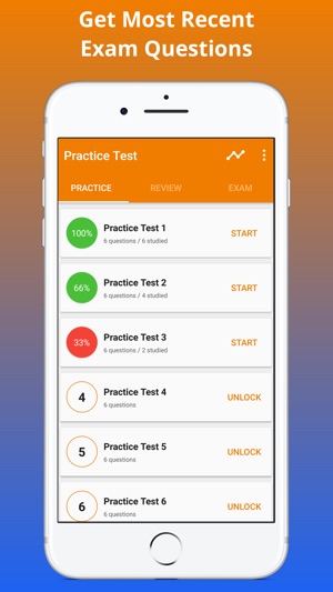 PANCE® Part II Exam Prep 2017 Edition(圖1)-速報App