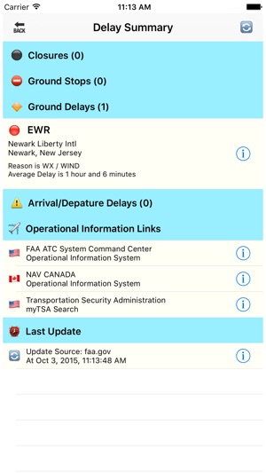 Airport Delay Status(圖4)-速報App