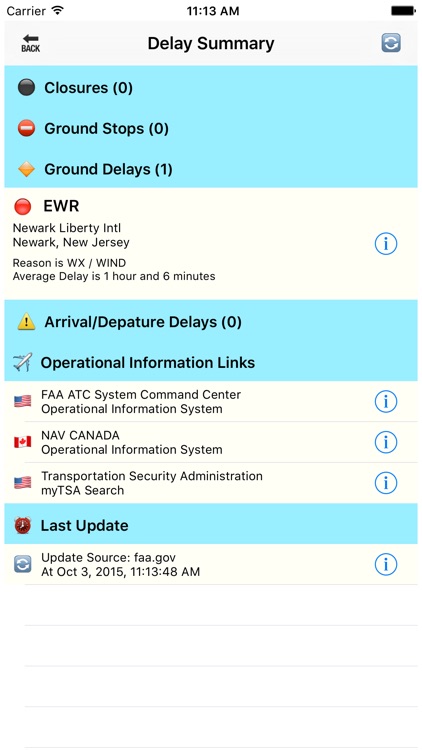 Airport Delay Status screenshot-3