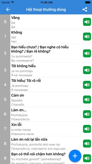 Tiếng nga giao tiếp - chủ đề(圖3)-速報App