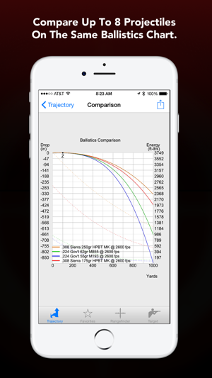 Ballistic: Advanced Edition(圖4)-速報App