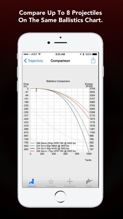 Ballistic: Advanced Edition screenshot-3