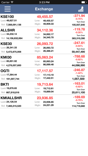 IMTrade(圖4)-速報App