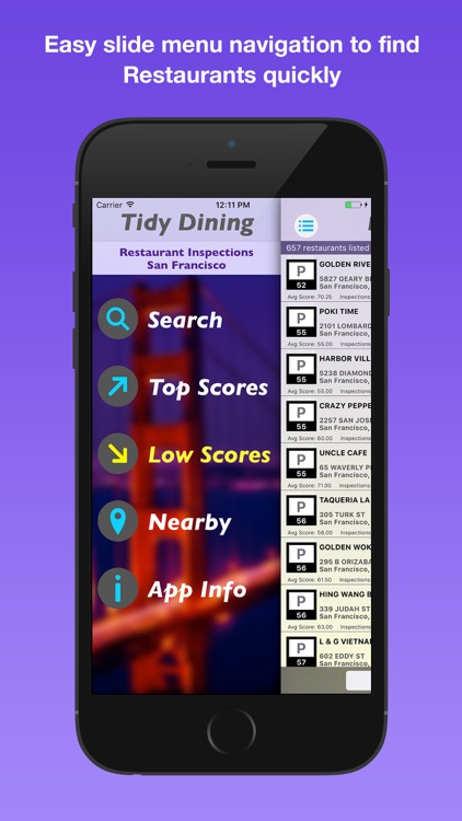 Tidy Dining – San Francisco Restaurant Inspections