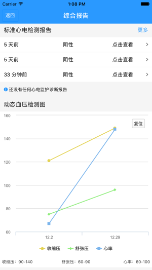 365医生-个人端(圖3)-速報App