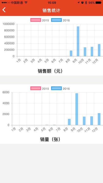 小泥人商家版