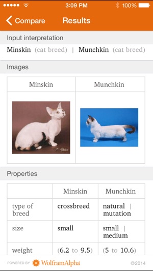 Wolfram Cat Breeds Reference App(圖5)-速報App