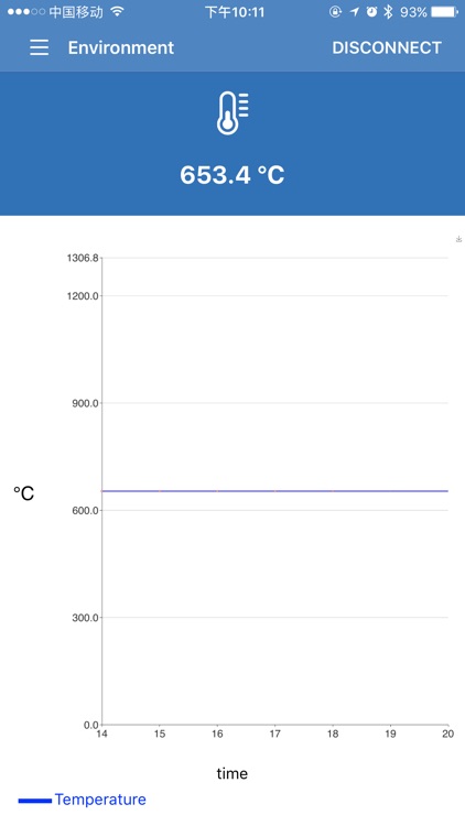 AVR BLE Node Study