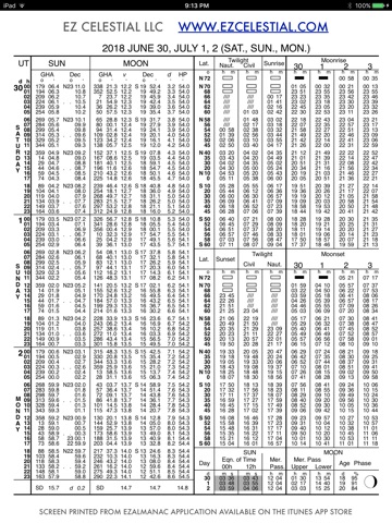 2018 Ez Celestial Nautical Almanac By Llc On Le Books Screenshot 2