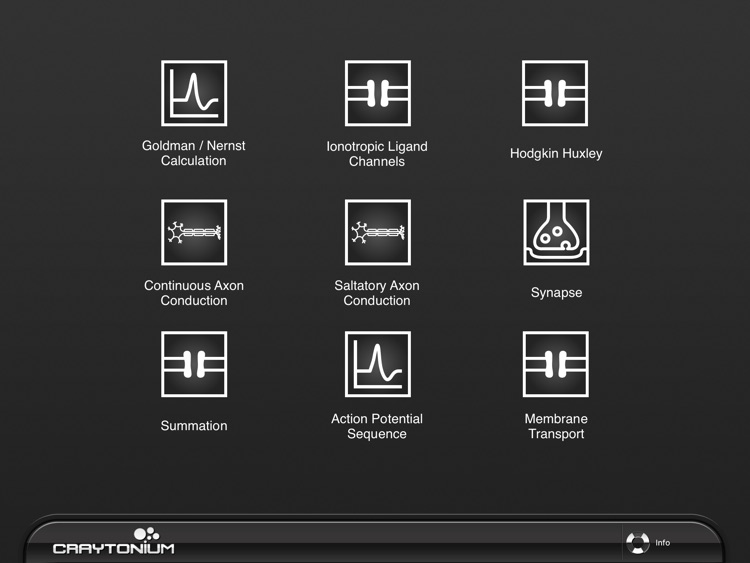 Craytonium Interactive Neurophysiology