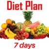 Diet Plan For Weight Loss