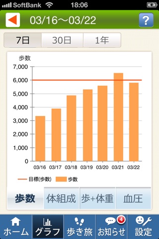 スマホ歩数計 screenshot 2