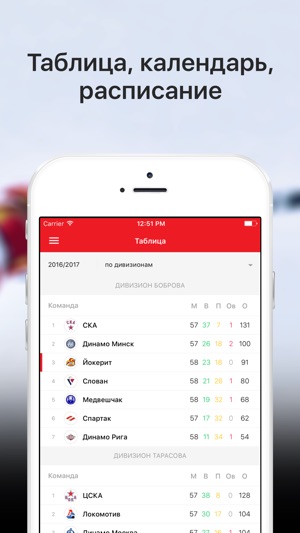 Sports.ru — все о ХК Йокерит(圖4)-速報App