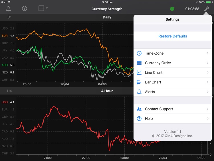 Forex Strength Meter - iPad Edition screenshot-4