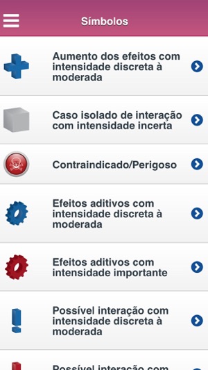 Interações Medicamentosas Aché(圖3)-速報App