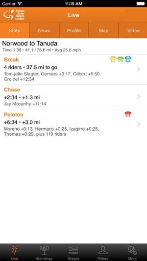 Santos Tour Down Under Tracker(圖3)-速報App