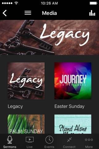 Journey Church Experience - náhled