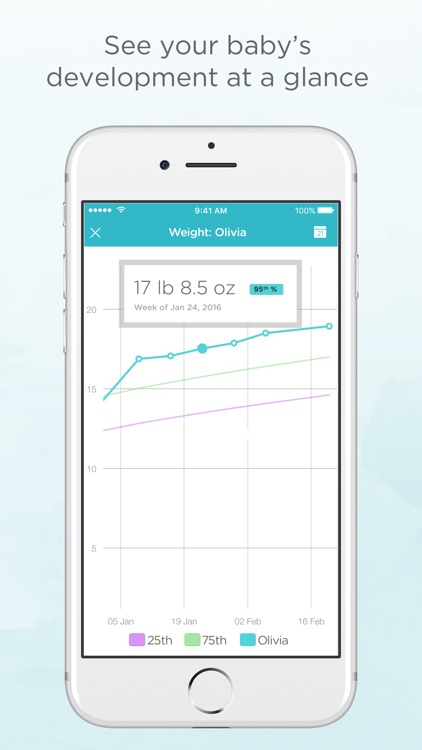 Hatch Baby - Track Feedings, Sleep, & Diapers