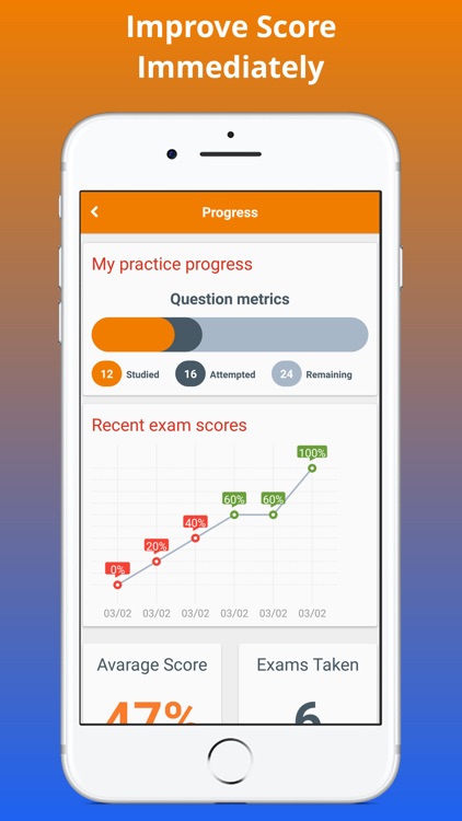 USMLE® Step 2 Exam Prep 2017 Edition screenshot-3