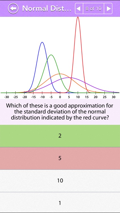 GRE Math : Data Analysis Review screenshot-3