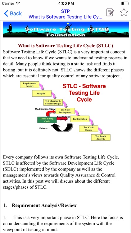 STP - Software Testing